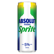 Absolut Sprite