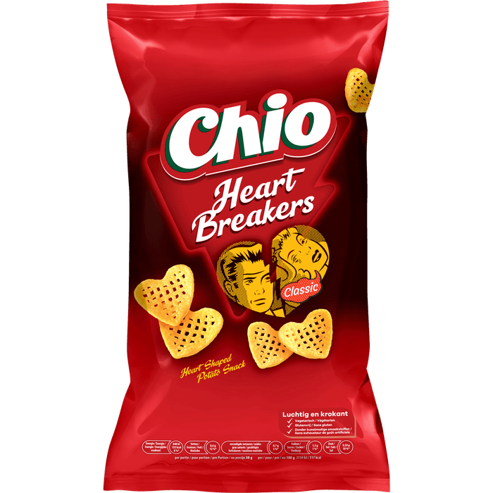 Chio Heartbreakers