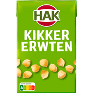 Hak Kikkererwten
