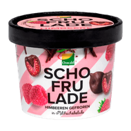 Schofrulade Framboos in chocolade