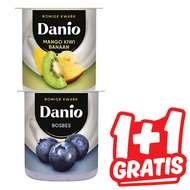 Danio Kwark