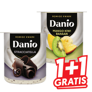 Danio Kwark